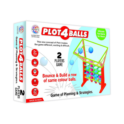 Ratna's Plot 4 Balls