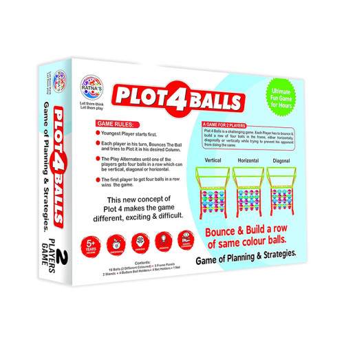 Ratna's Plot 4 Balls